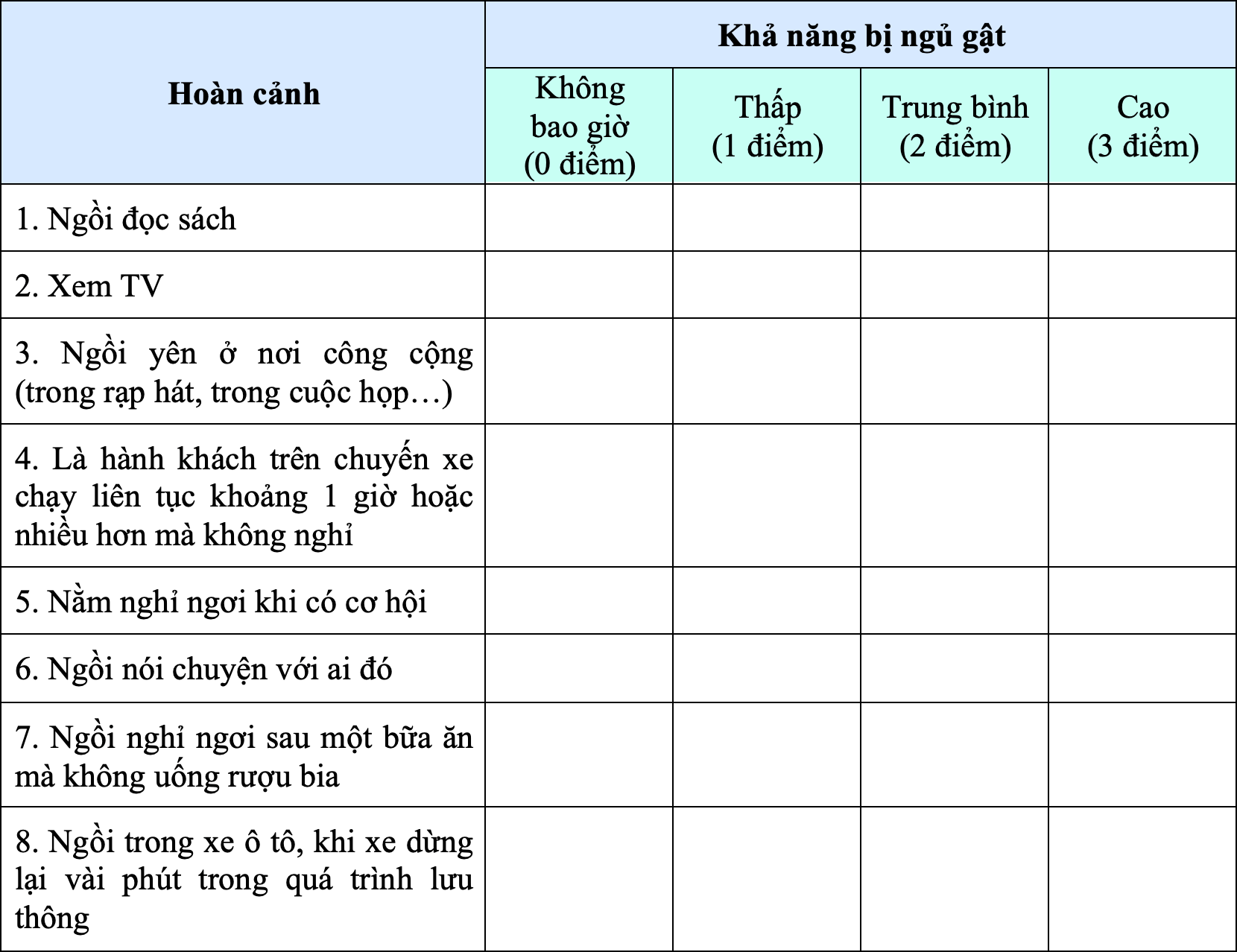 Thang điểm buồn ngủ Epworth