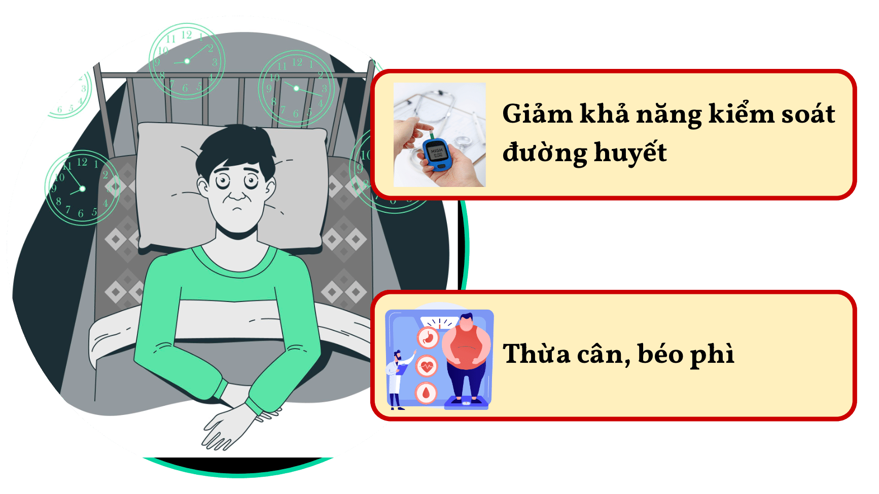 Tác động của thiếu ngủ đến bệnh tiểu đường
