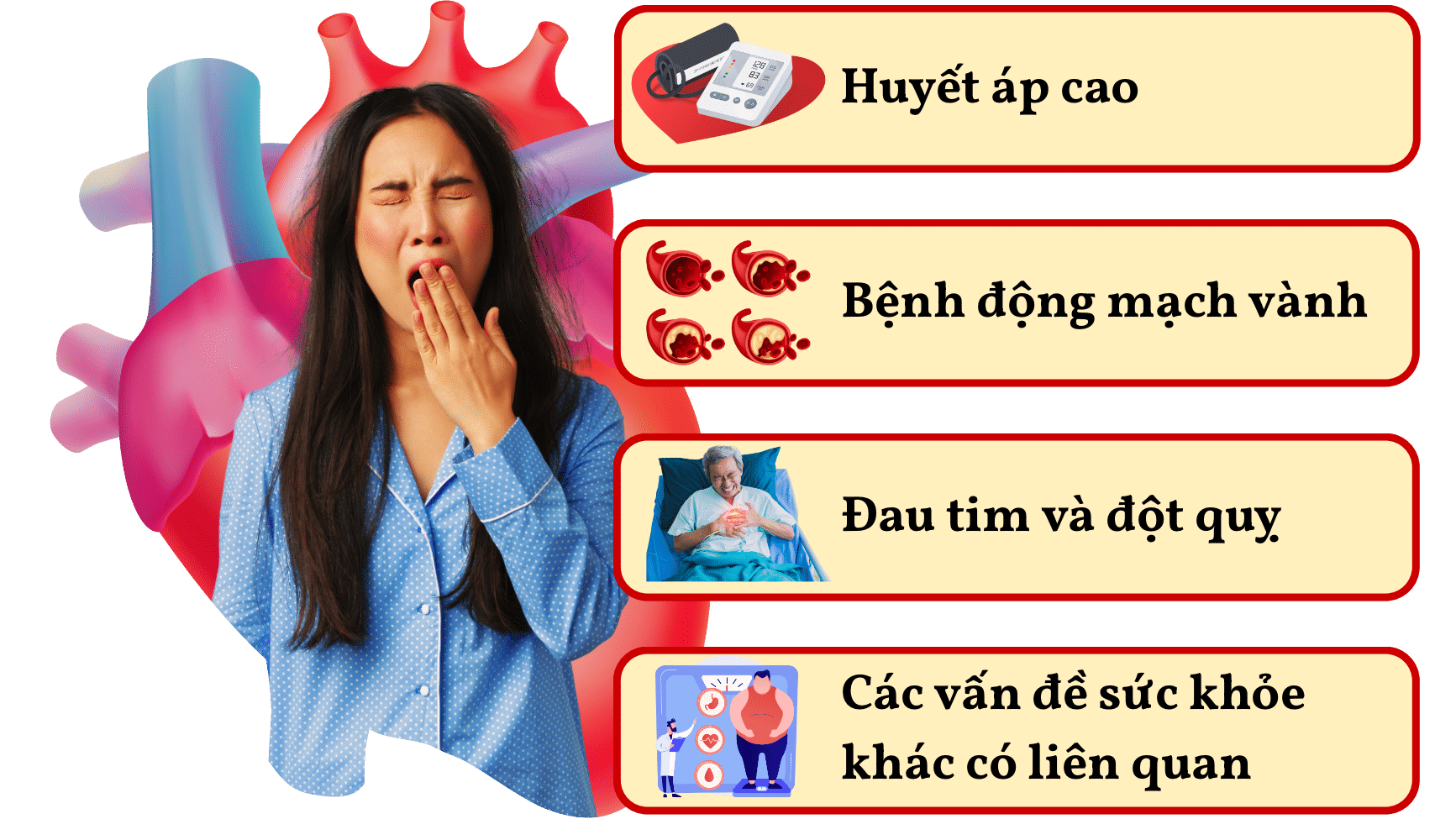 Tác dộng của thiếu ngủ đến sức khỏe tim mạch