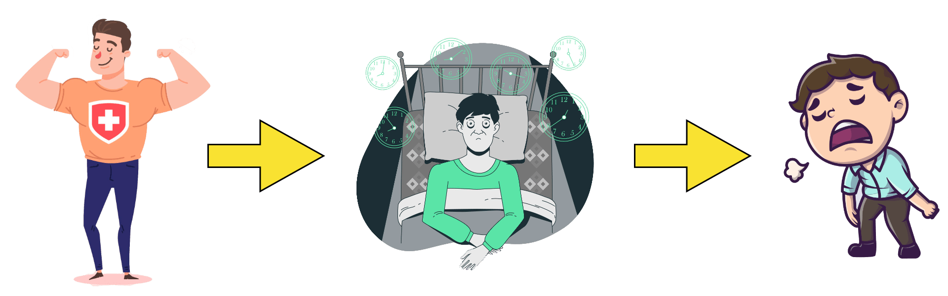 Thiếu ngủ ảnh hưởng tiêu cực đến khả năng sinh sản ở nam giới