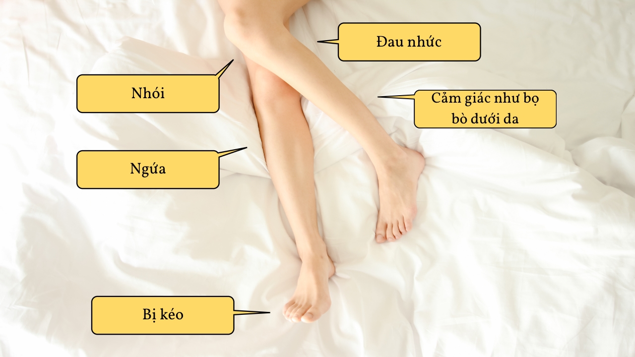Triệu chứng của RLS